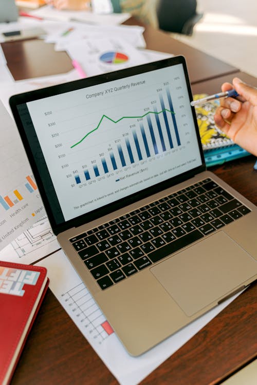 Solusi Digital Marketing dari Wahyu Studio.
